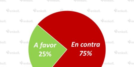 AlTiempo