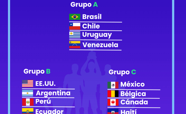 BonusFinder apoya a la selección de México que busca revalidar su título en la Copa América de Fútbol Socca 2025 en Brasil